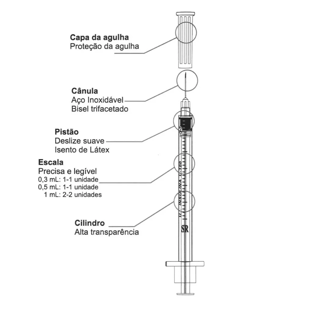 Seringa Descartável 0,5ml (50UI) com Agulha Fixa tamanho 8x0,30mm (30G) - Marca SR